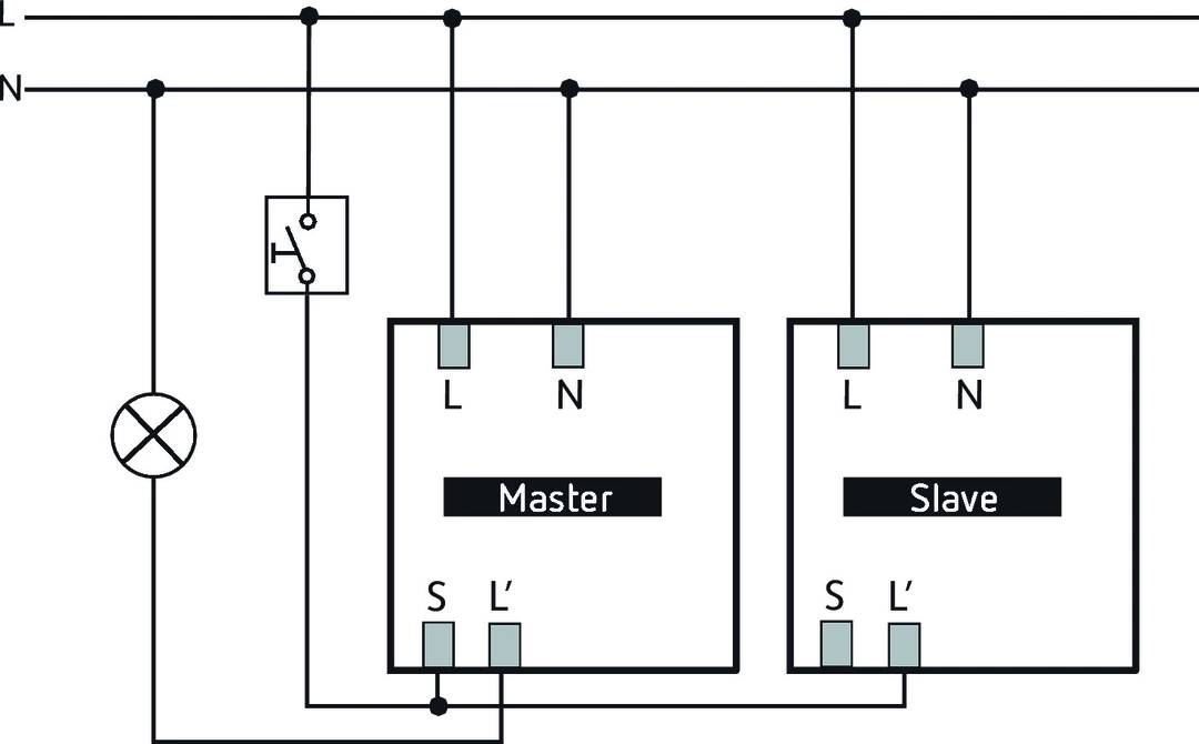 Theben 2090200 Präsenzmelder