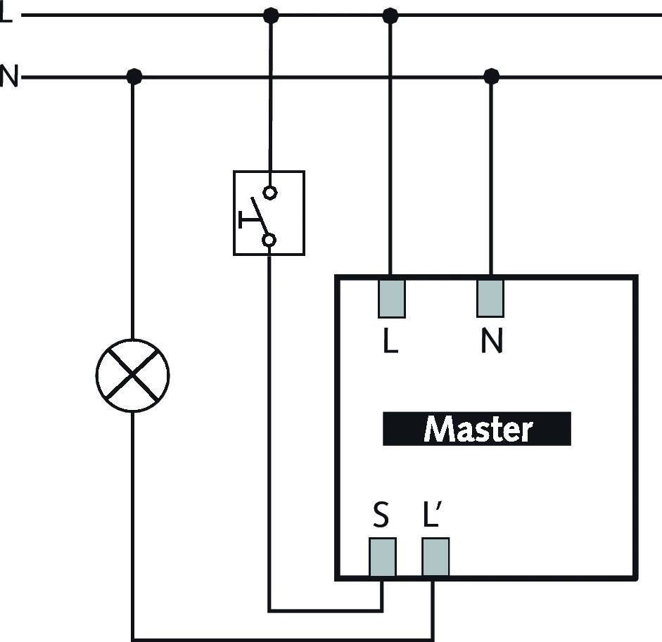 Theben 2090200 Präsenzmelder