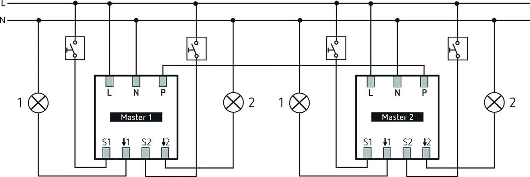 Theben 1040200 Präsenzmelder