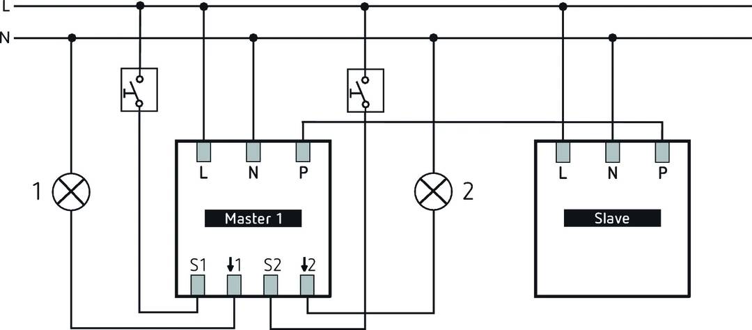 Theben 1040200 Präsenzmelder