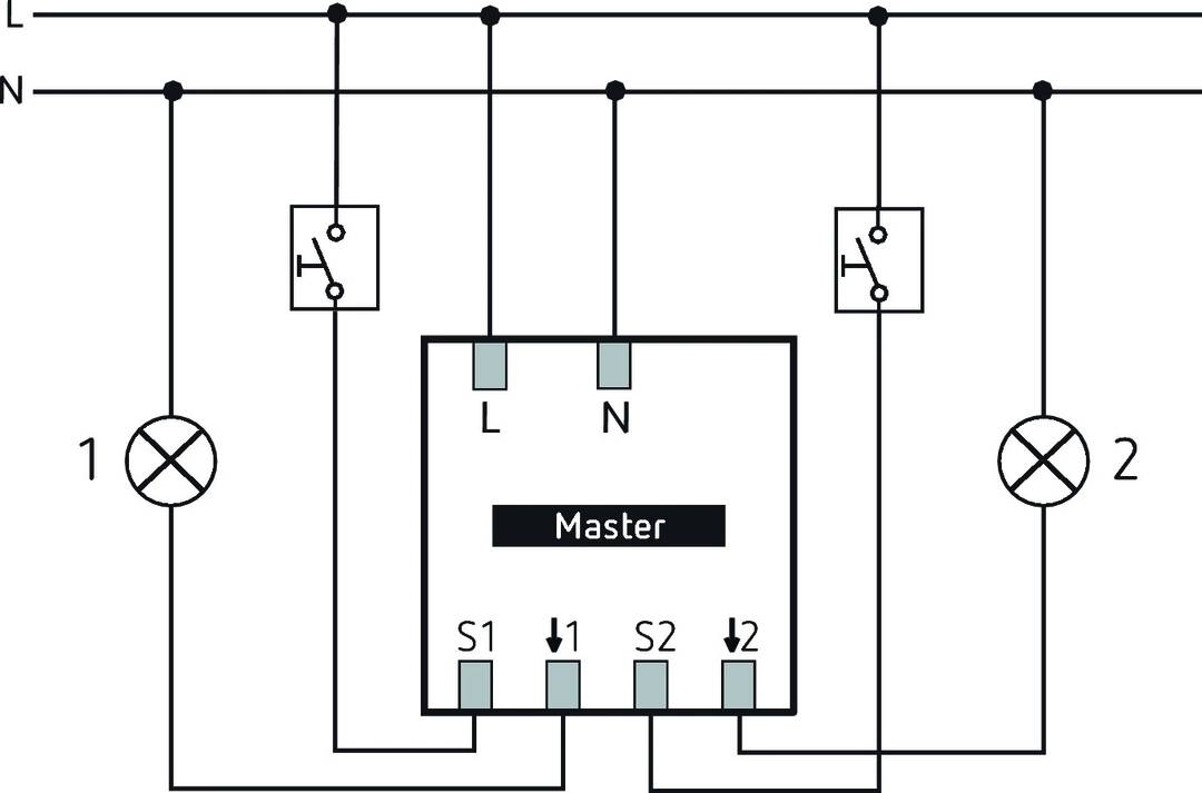 Theben 1040200 Präsenzmelder