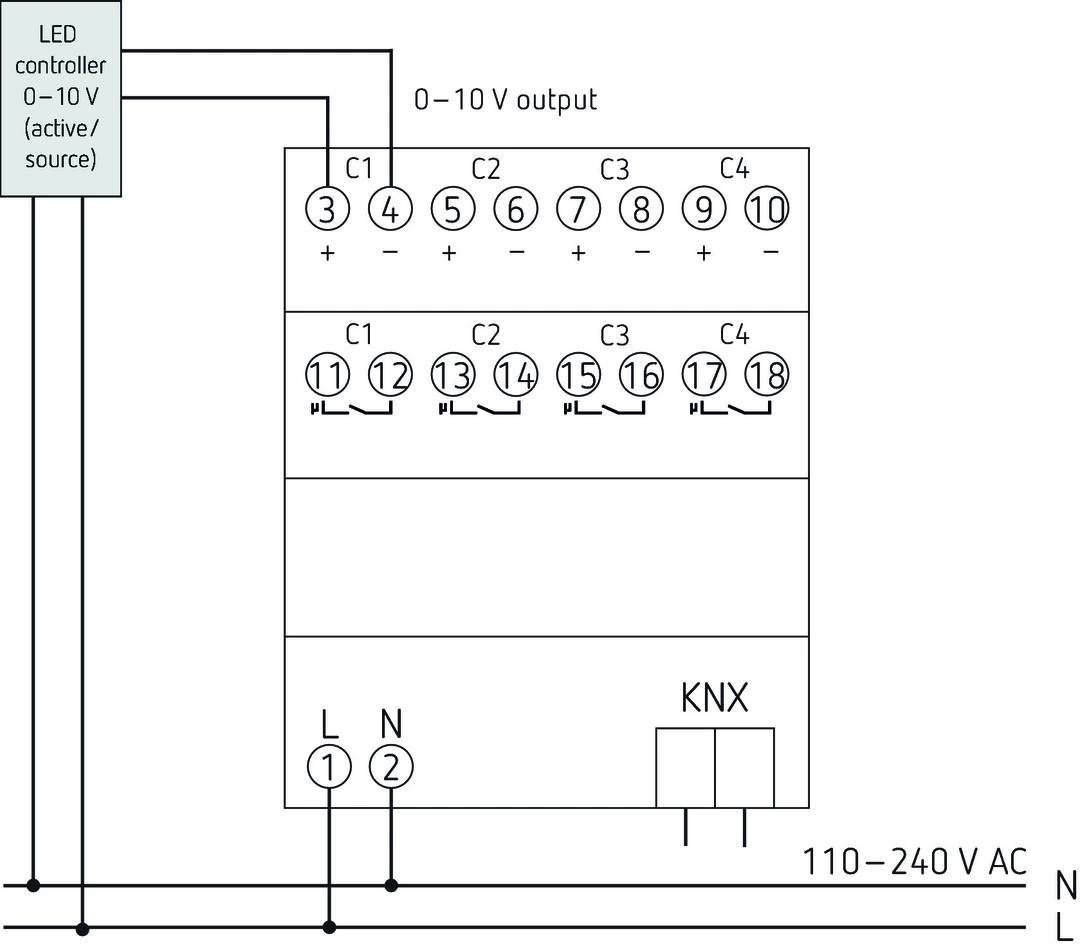 Diagramm eines 0-10 V Ausgangsmoduls mit 4 Kanälen. Zeigt Klemmenbelegung mit Nummerierung für Spannungsausgang, KNX-Anschluss und Stromzufuhr.