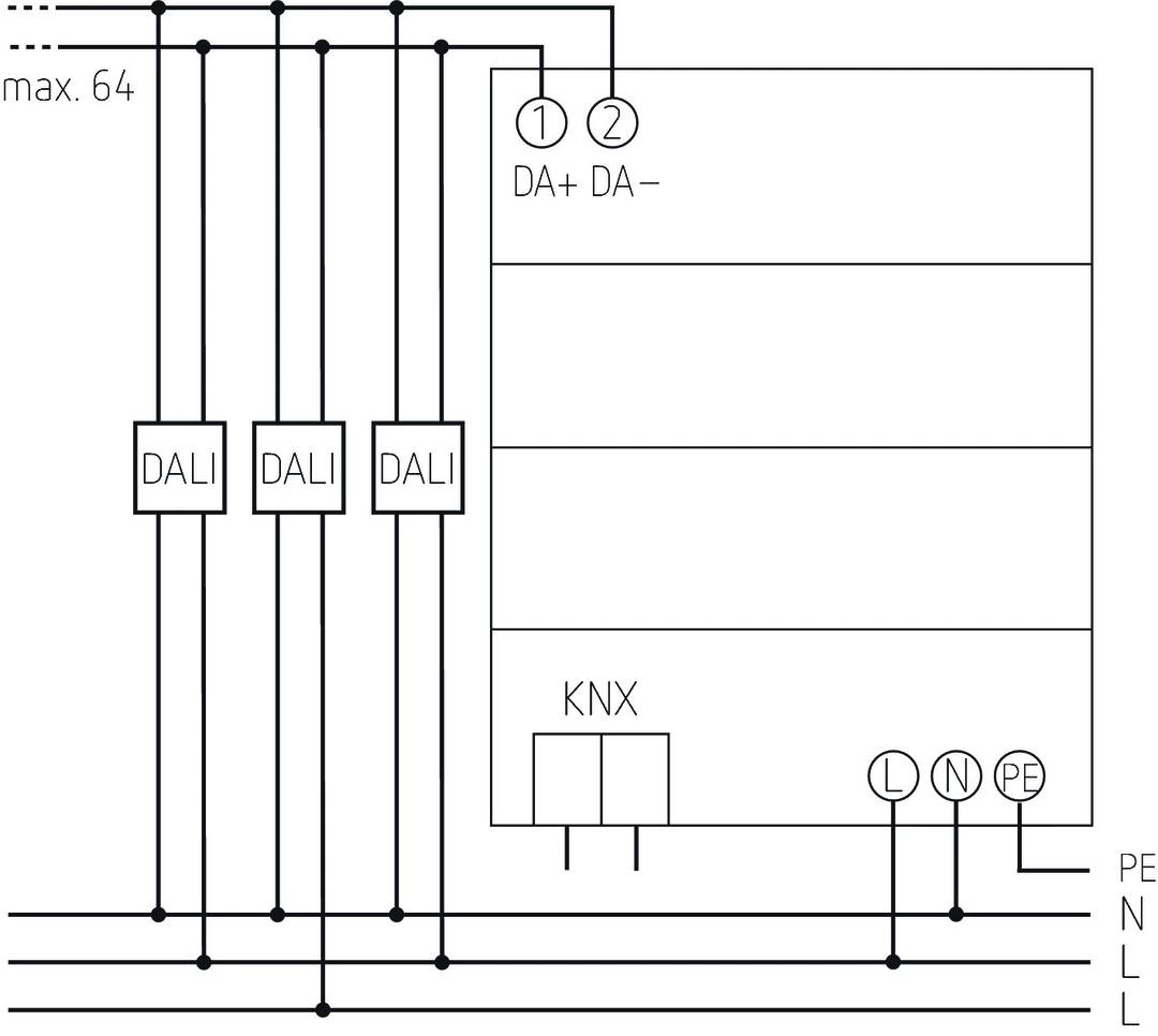 Schaltplan eines KNX-DALI-Gateways: Verbindungen zu DALI-Elektrogeräten (DA+, DA-). Zeigt auch KNX- und Netzanschlüsse (L, N, PE).