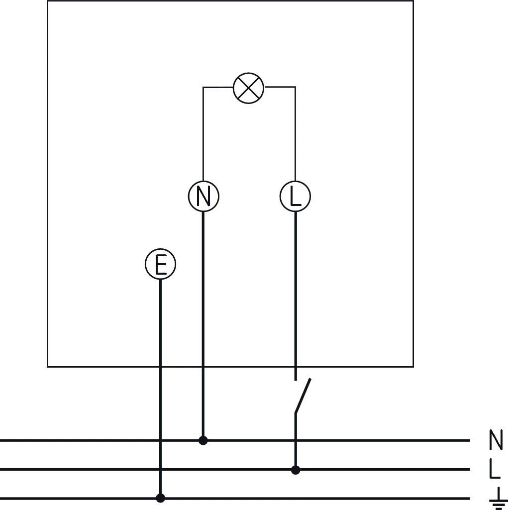 Schaltplan eines einfachen Stromkreises, der eine Glühbirne mit den markierten Punkten N (Neutralleiter), L (Phase) und E (Erdung) zeigt.
