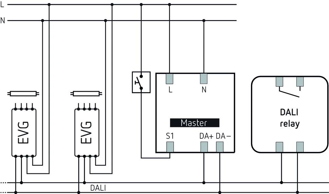 Theben 2080040 Präsenzmelder