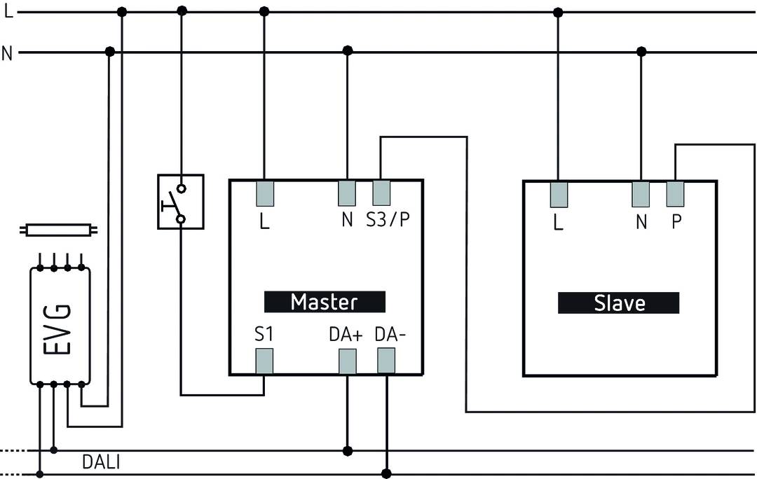 Theben 2080040 Präsenzmelder