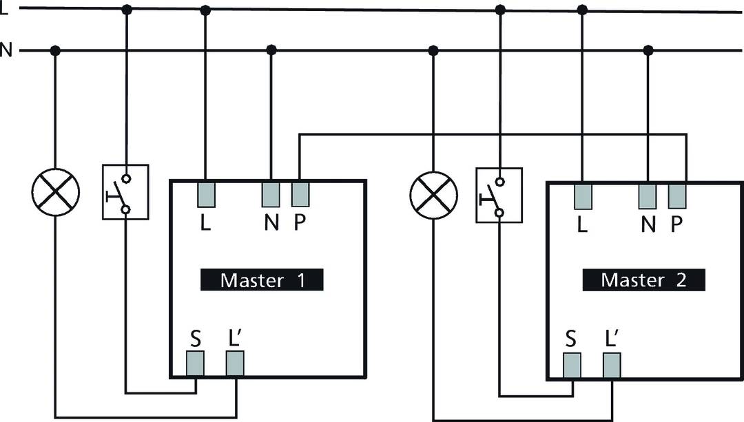 Theben 2070601 Präsenzmelder