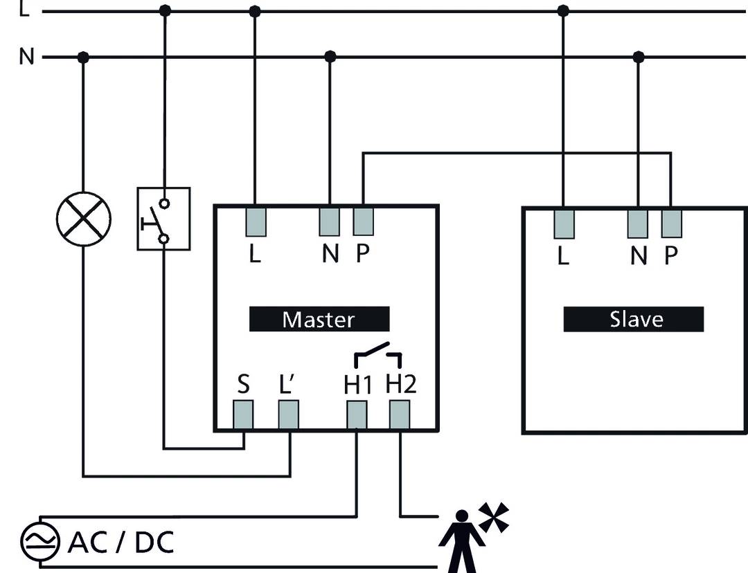 Theben 2070606 Präsenzmelder