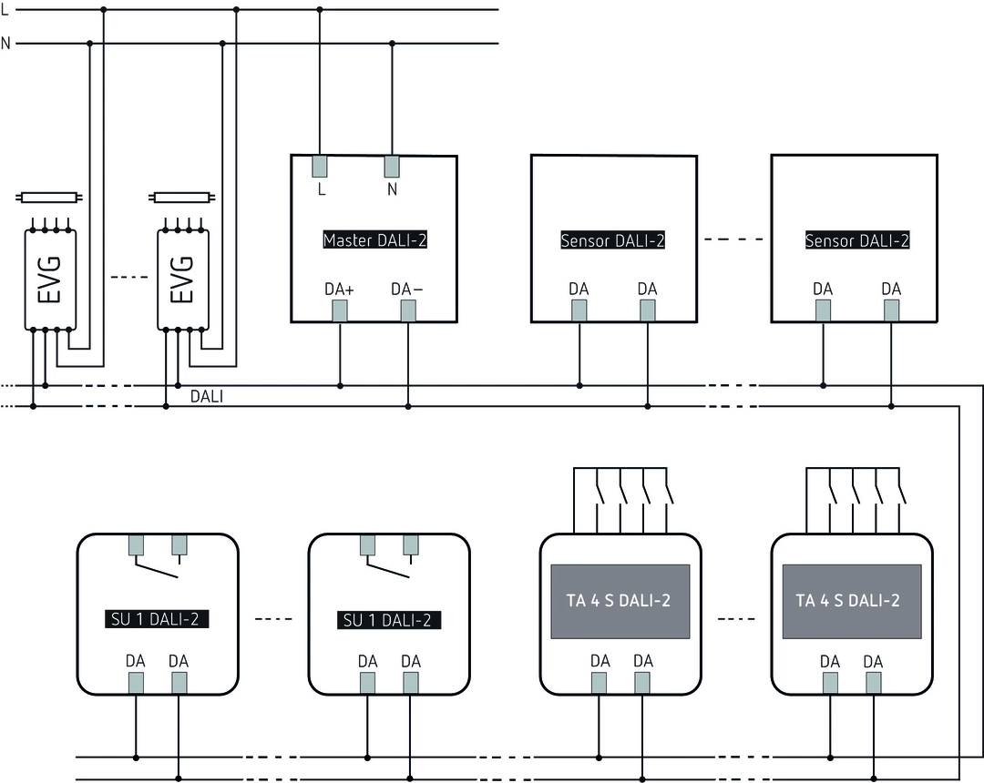 Theben 2080095 Präsenzmelder