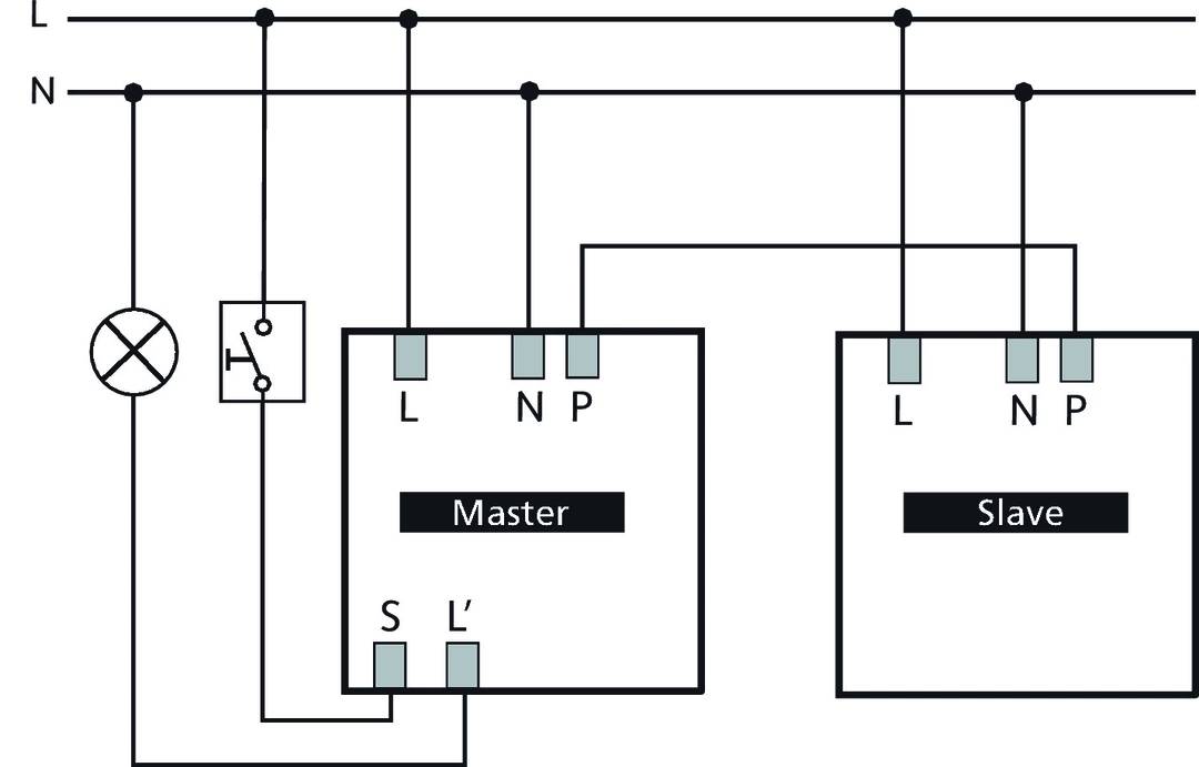 Theben 2070132 Präsenzmelder