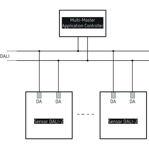 Theben 2030190 Präsenzmelder Theben 2030190 Präsenzmelder