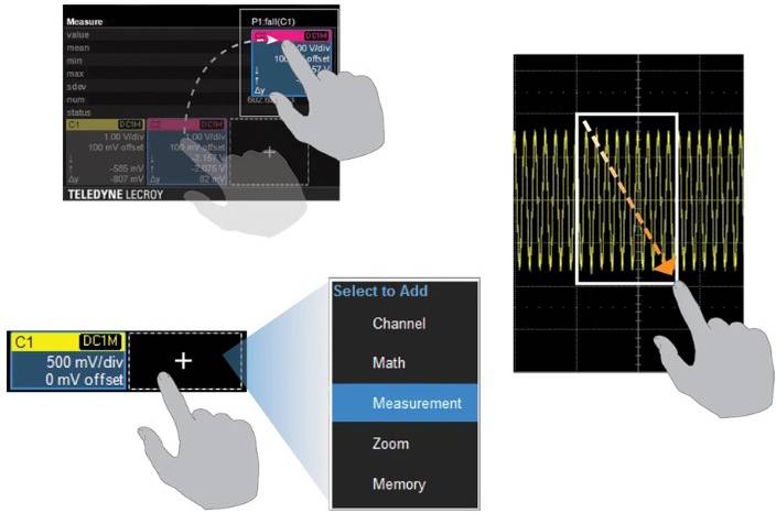 Teledyne LeCroy Analog-Oszilloskop 200MHz 4-Kanal 1St.
