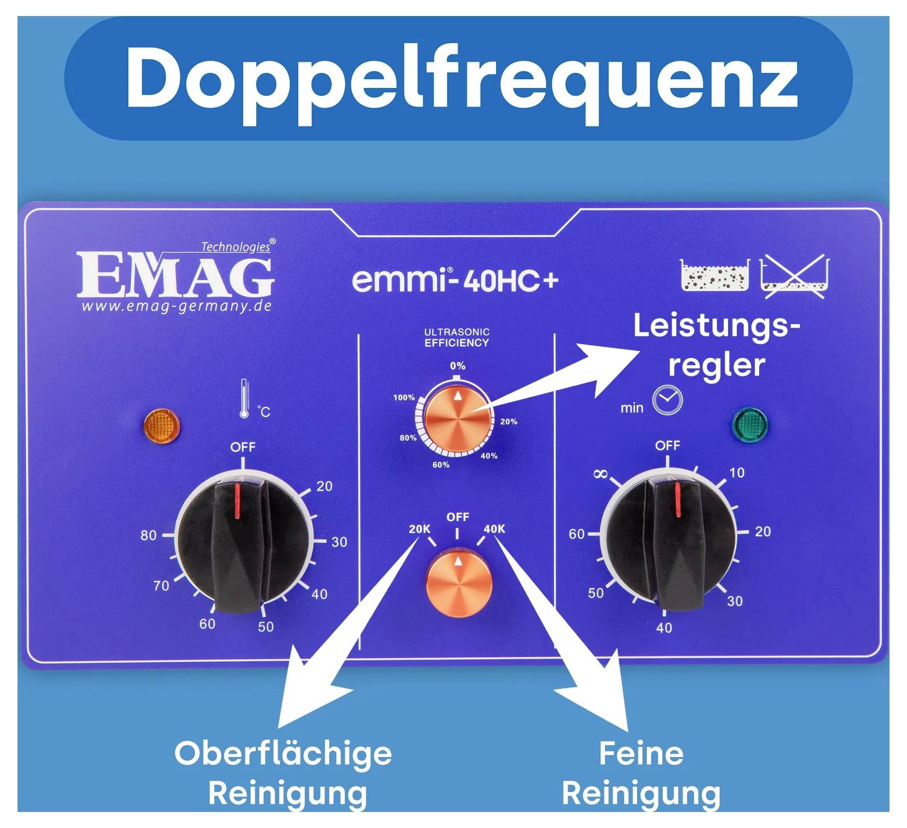 Emag Emmi-40HC Plus Ultraschallreiniger Universal 240W 4.5l mit Heizung