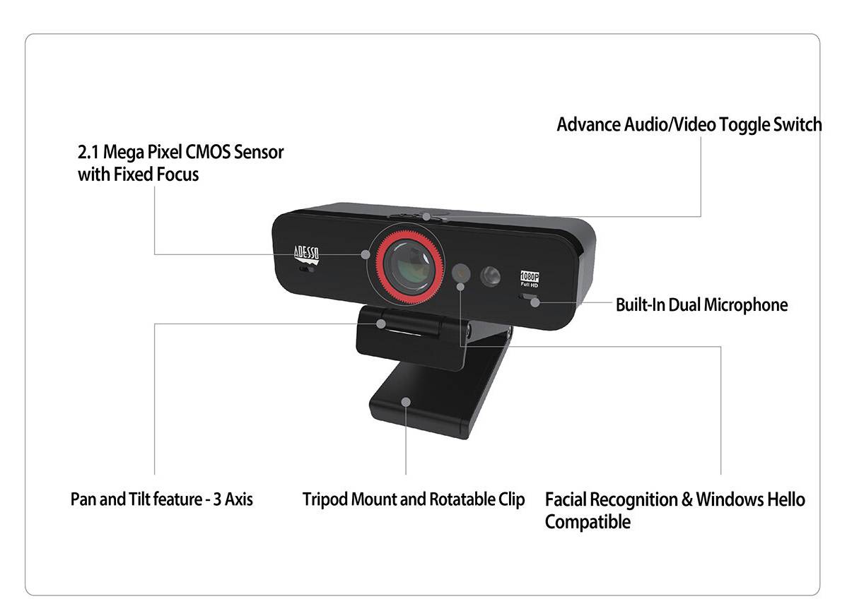 Webcam mit 2,1 Megapixel CMOS-Sensor, fester Fokus, Audio/Video-Schalter, eingebautes Mikrofon, Stativhalterung, schwenkbar, Windows Hello.