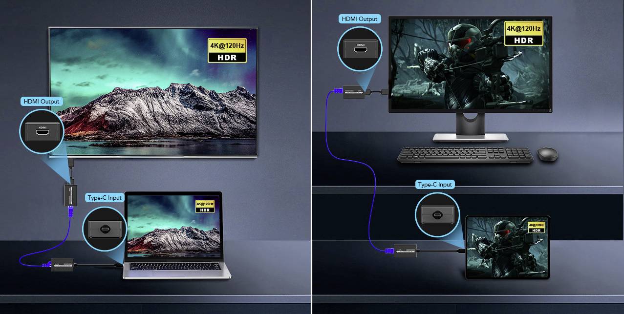 SpeaKa Professional SP-TPCE-500 USB-C® (DP Alt Mode) HDMI Extender über Netzwerkkabel RJ45 60m