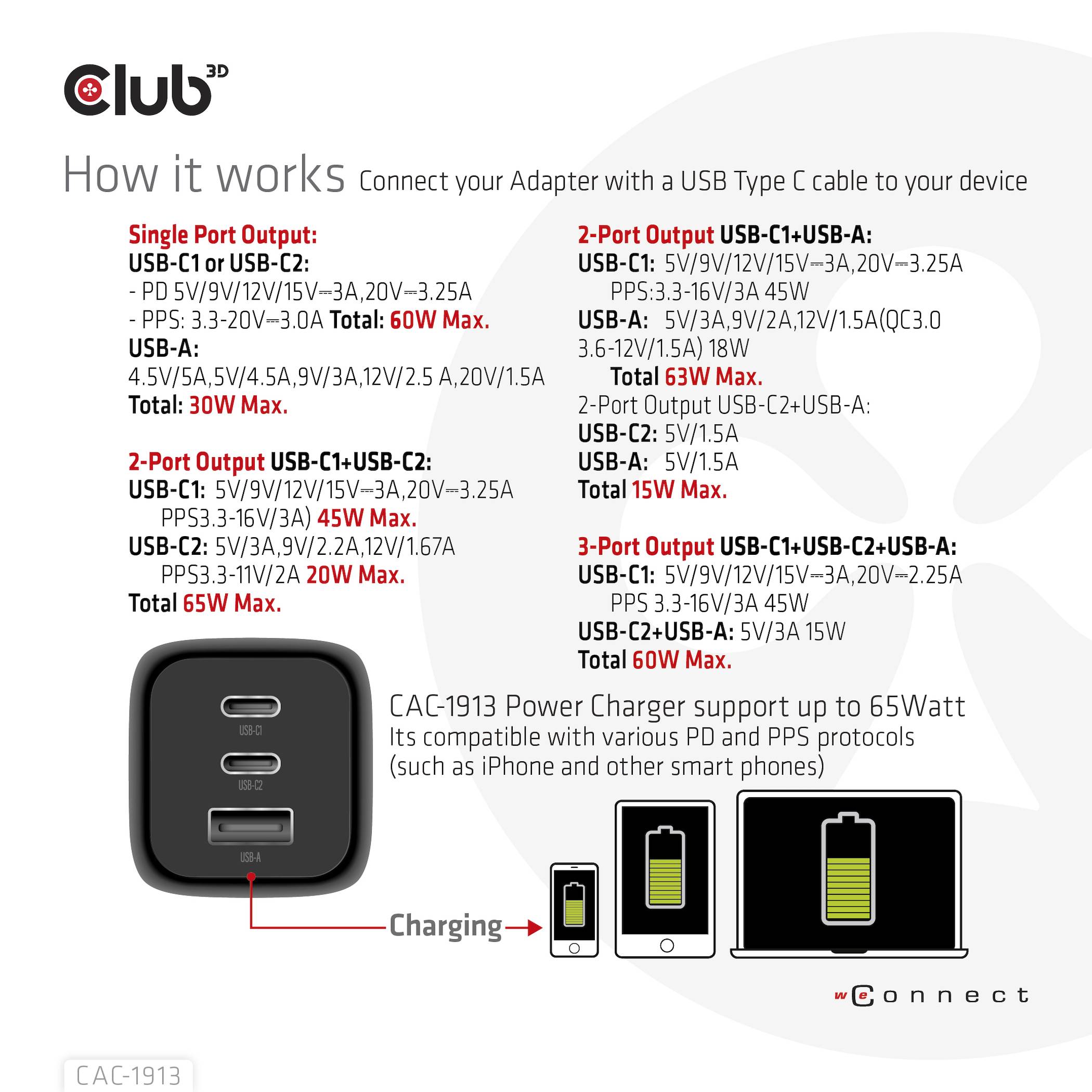 Club3D CAC-1913EU USB Ladegerät 65W 1x USB-A, 2x USB-C® USB PD 3.0, USB PD Schwarz