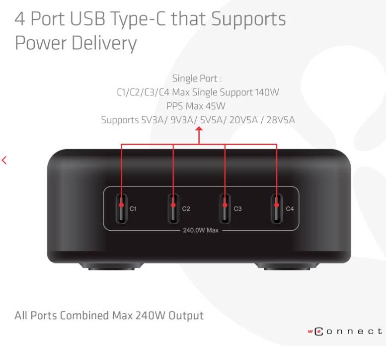 Club3D CAC-1918 USB Ladegerät 240W 4x USB-C® USB PD Schwarz