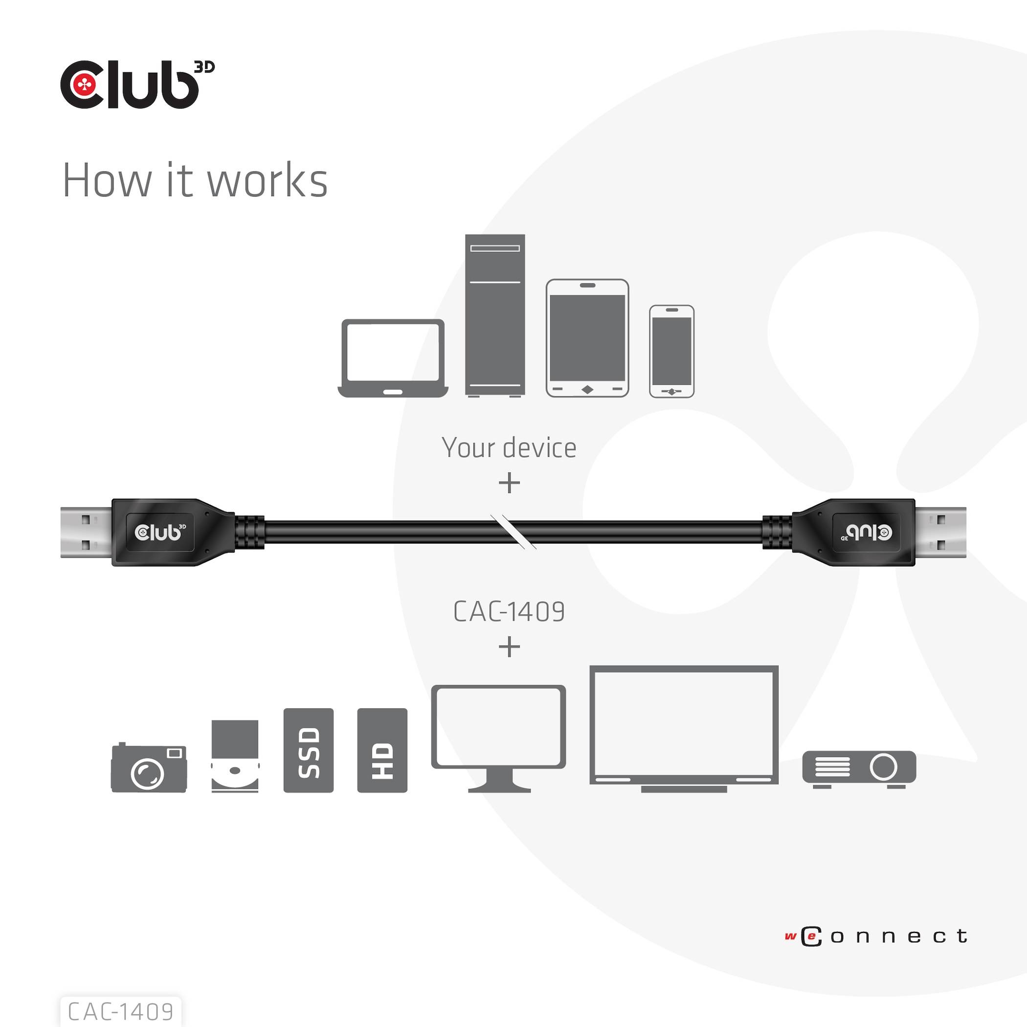 Club3D USB-Kabel 0.50m Schwarz CAC-1409