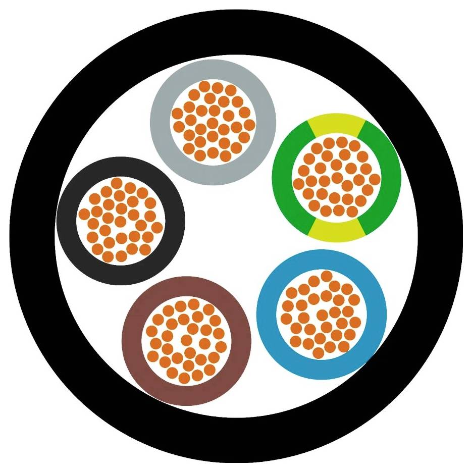 Ein Querschnitt eines Kabels mit fünf unterschiedlich farbigen Adern, die orangefarbene Punkte darstellen, die Drähte symbolisieren.