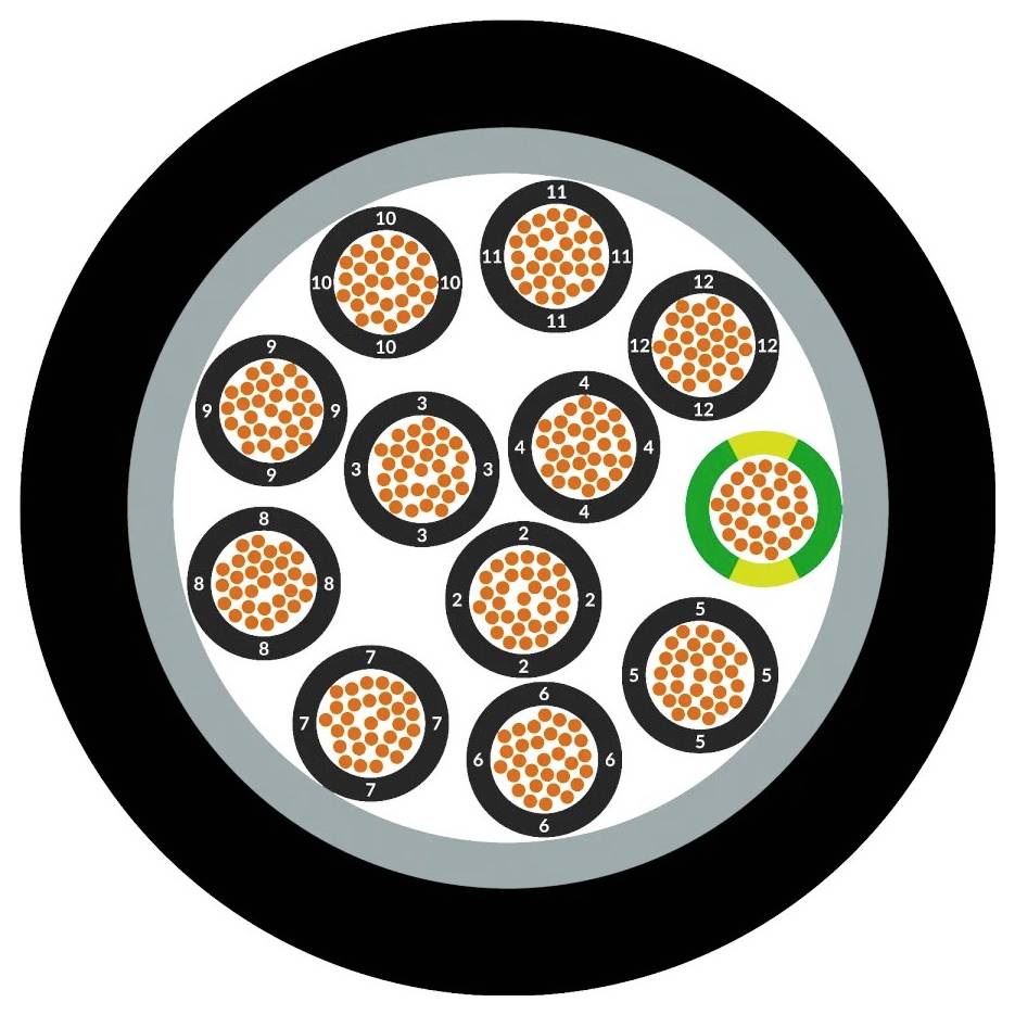 LAPP Steuerleitung 5 x 2.5mm² 1311405/100 100m