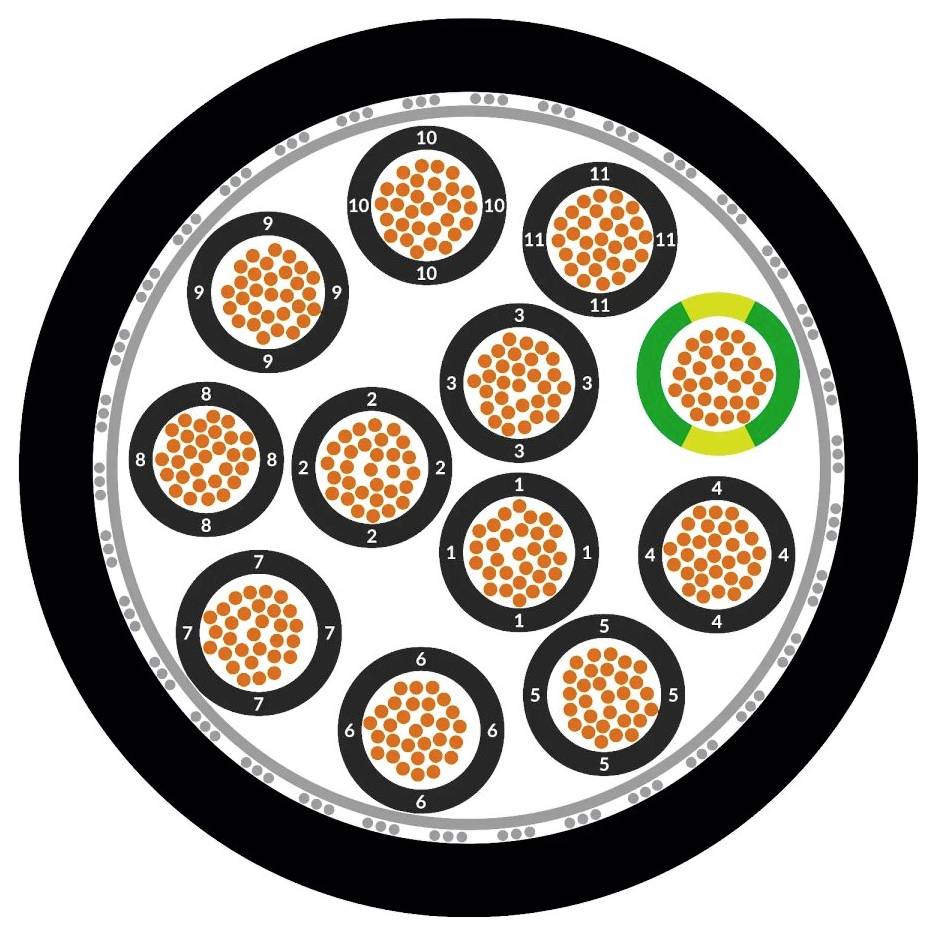LAPP Steuerleitung 4 x 2.5mm² 1136561/1000 1000m