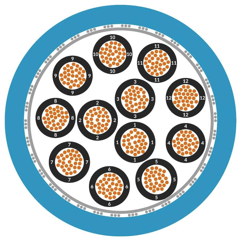LAPP Steuerleitung 7 x 0.75mm² 0012644/50 50m