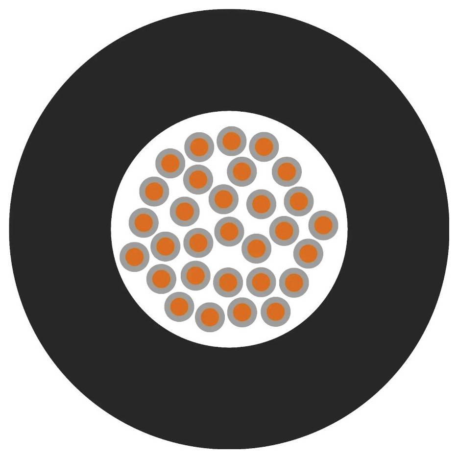 LAPP 0056105/100 Einzelader 1 x 16mm² 100m