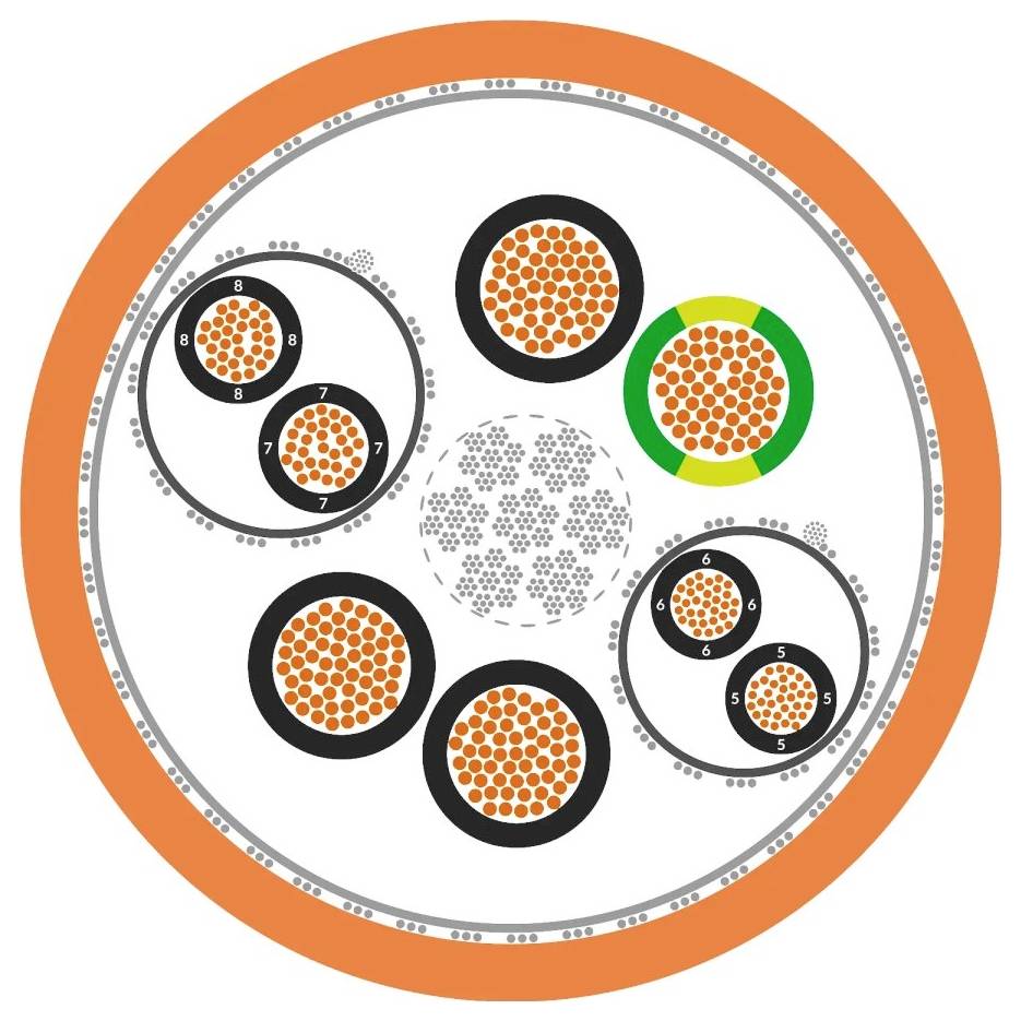 LAPP Servoleitung 4 x 2.5mm² 0027951/1000 1000m