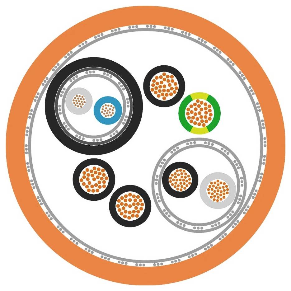 Diagramm eines Kabelquerschnitts mit mehreren Leitern, orangefarbenem Rand. Farben repräsentieren unterschiedliche Leiterarten.
