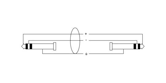 Cordial 14830 Klinke Audio Anschlusskabel [1x Klinkenstecker 3.5mm - 1x Klinkenstecker 3.5 mm] 3m Schwarz PVC-Mantel, verdrillt