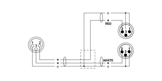 Cordial EY 0,3 FMM XLR Y-Adapter [1x XLR-Buchse 3 polig - 2x XLR-Stecker 3 polig] 0.30m Schwarz