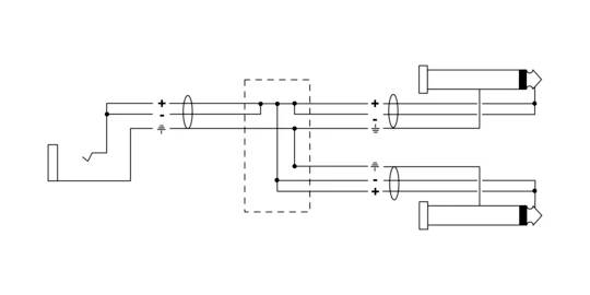 Cordial EY 0,3 GPP XLR Y-Adapter [1x Klinkenbuchse 6.3mm (mono) - 2x Klinkenstecker 6.3mm (mono)]