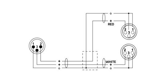 Cordial EY 0,3 MFF XLR Y-Adapter [1x XLR-Stecker 3 polig - 2x XLR-Buchse 3 polig] 0.30m Schwarz