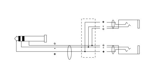 Schema eines optischen Systems mit Lichtquelle, Linsen und Detektoren. Pfeile zeigen Lichtweg. Plus- und Minuszeichen markieren Polarität.