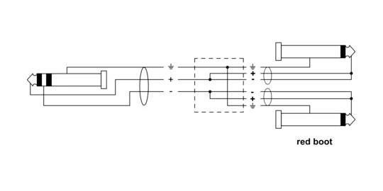 Diagramm einer optischen Schaltung mit Linsen, Filtern und reflektierenden Komponenten. Beschriftung 'red boot' am rechten unteren Rand.