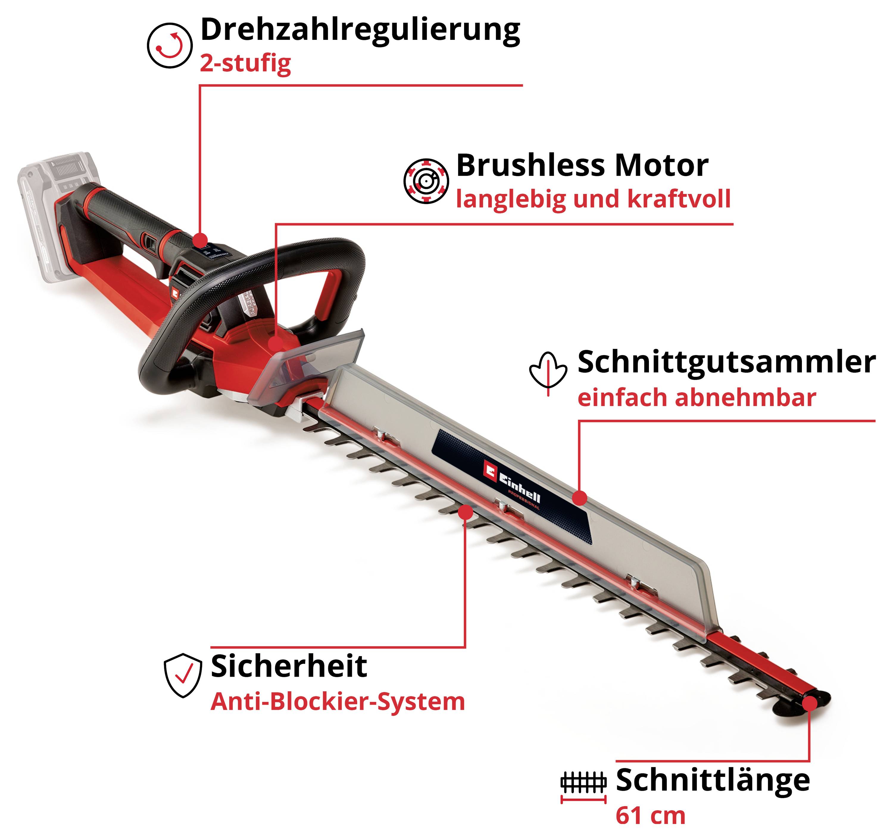 Illustration einer kabellosen Heckenschere mit Beschriftungen: 2-stufige Drehzahlregulierung, bürstenloser Motor, abnehmbarer Schnittgutsammler, Anti-Blockier-System, Schnittlänge 61 cm.