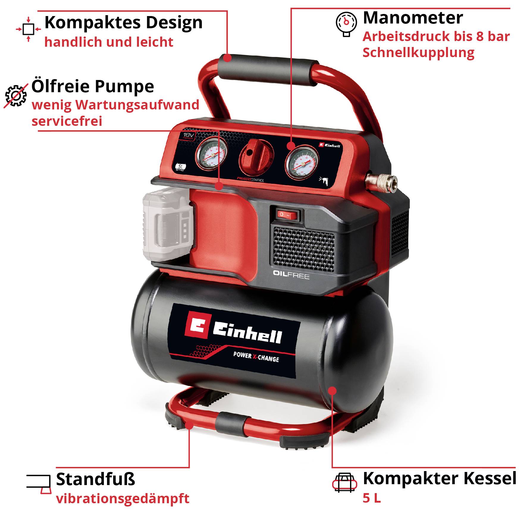 Einhell 4020410 Akku-Kompressor TE-AC 18/75 Li OF-Solo 8 bar Ohne Akku, Analoges Manometer, 1 Zylinder