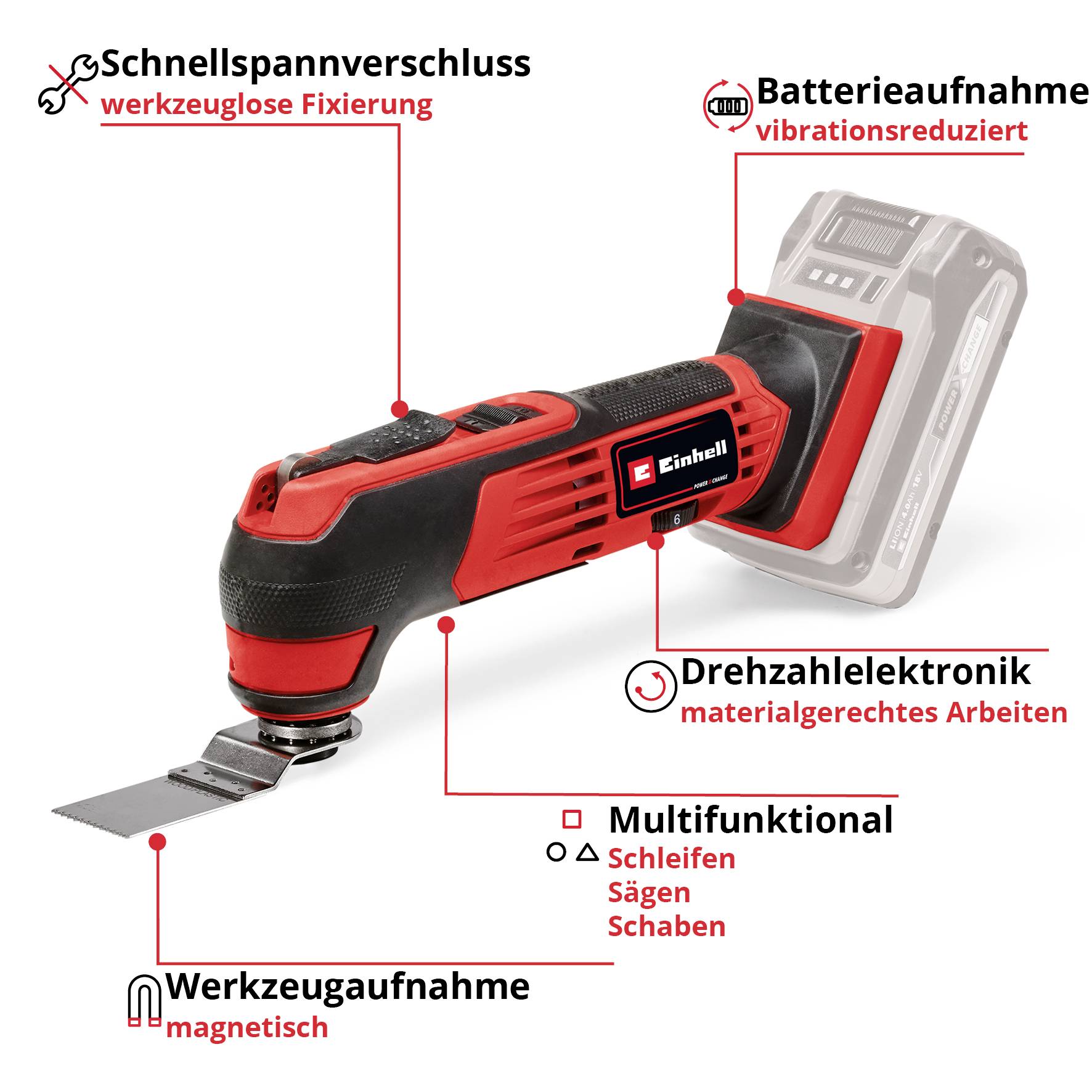 Einhell TE-MG 18/1 Li - Solo 4465195 Akku-Multifunktionswerkzeug ohne Akku, ohne Ladegerät, mit Zubehör 18V Anzahl mitgelieferte