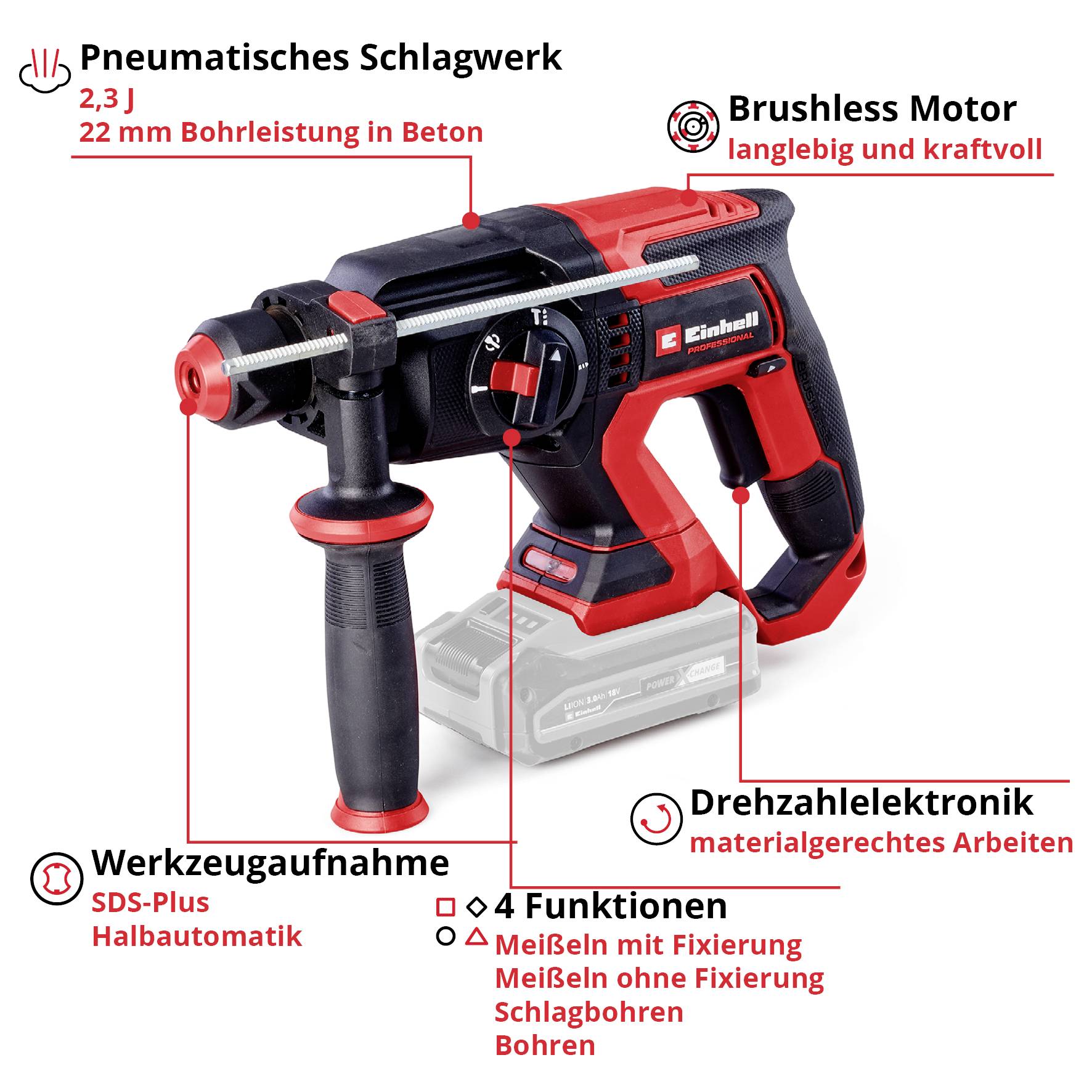 'Einhell Bohrhammer' mit pneumatischem Schlagwerk, 2,3 Joule, 22 mm Bohrleistung in Beton, Brushless Motor und vier Funktionen.