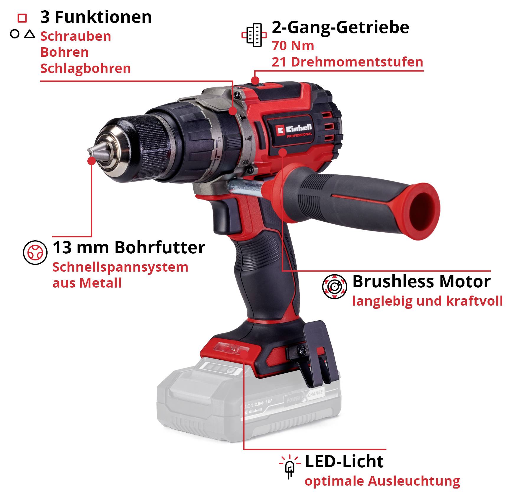 Einhell Professional Power X-Change TP-CD 18/70 Li-i BL - Solo 2-Gang-Akku-Schlagbohrschrauber