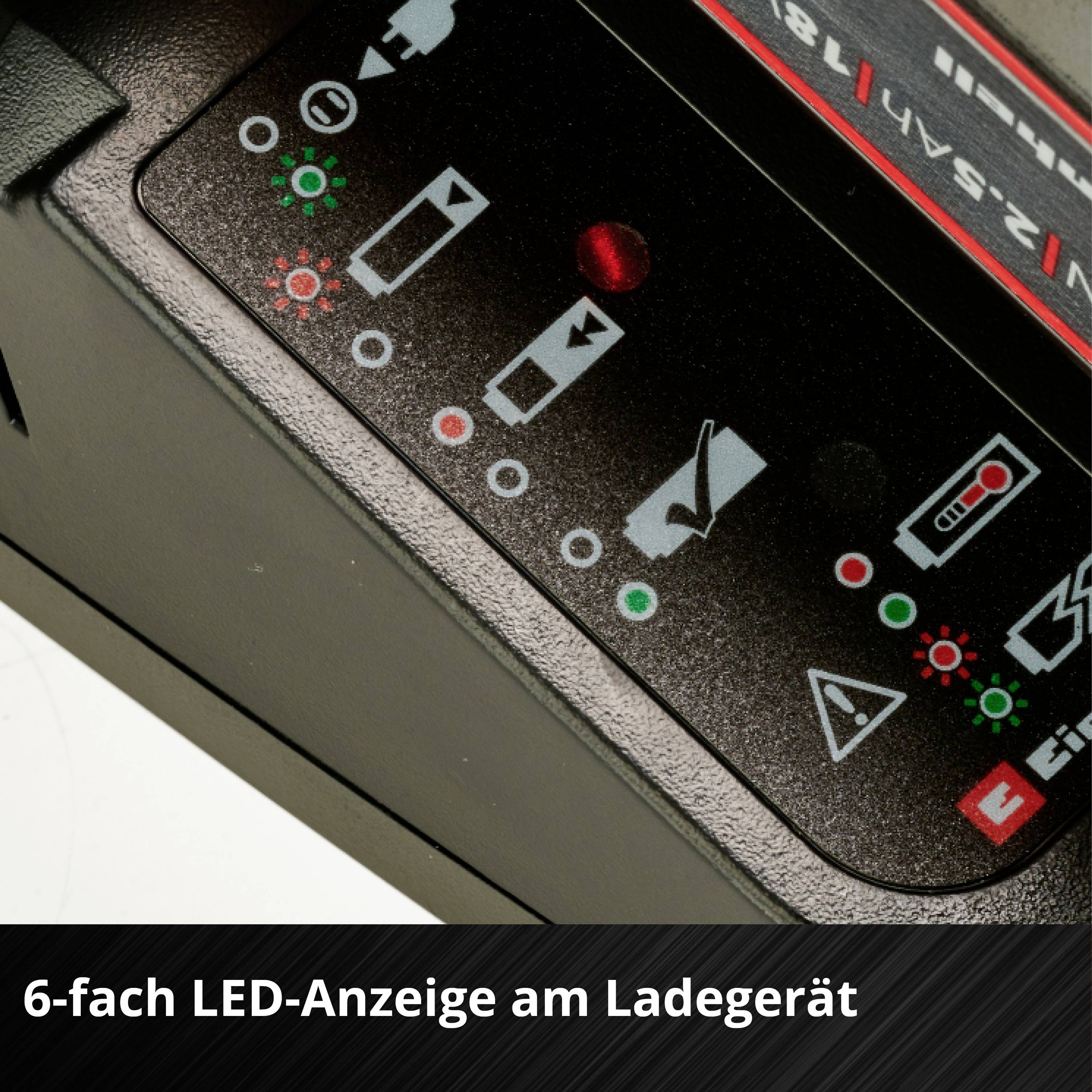 Ladegerät mit 6-fach LED-Anzeige, zeigt verschiedene Ladezustände und Funktionen durch Symbole und Lichter an.
