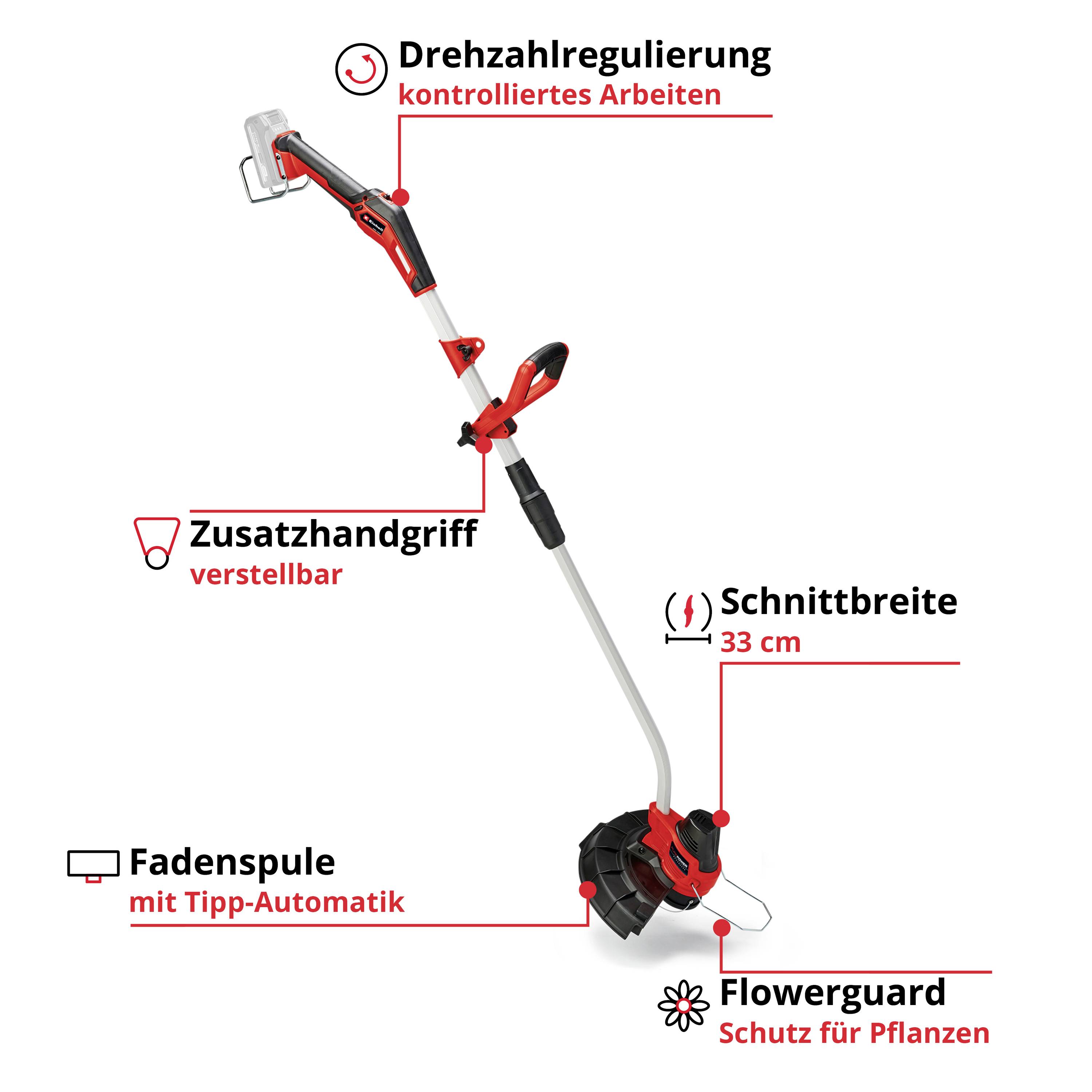 Akku-Rasentrimmer mit Zusatzhandgriff, Schnittbreite 33 cm, Drehzahlregulierung, Fadenspule, Flowerguard zum Pflanzenschutz.