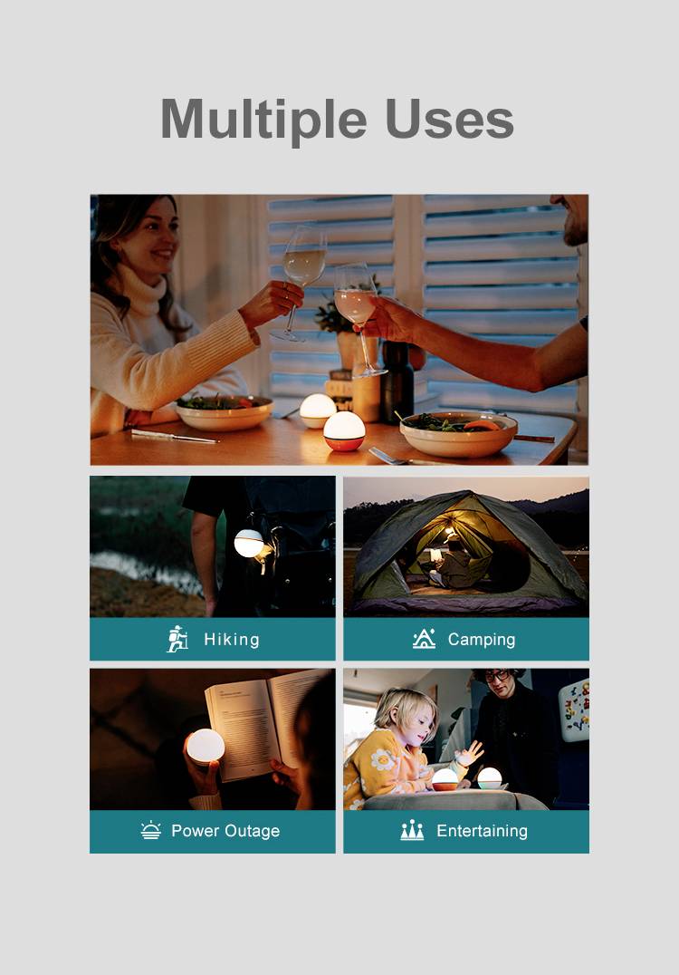 'Mehrfachverwendung': Oben ein Paar beim Abendessen. Unten: Bilder für Wandern, Camping, Stromausfall und Unterhaltung.