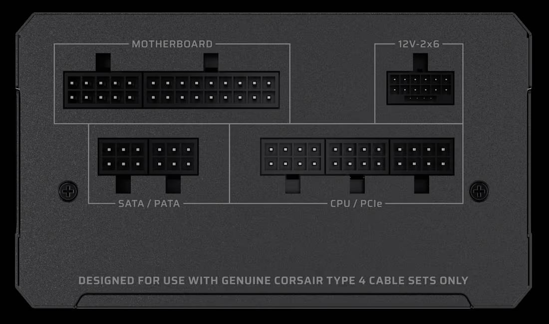 Anschlüsse an einem Netzteil mit Beschriftungen für Motherboard, 12V, SATA/PATA und CPU/PCIe. Nur für echte Corsair-Kabelsätze.