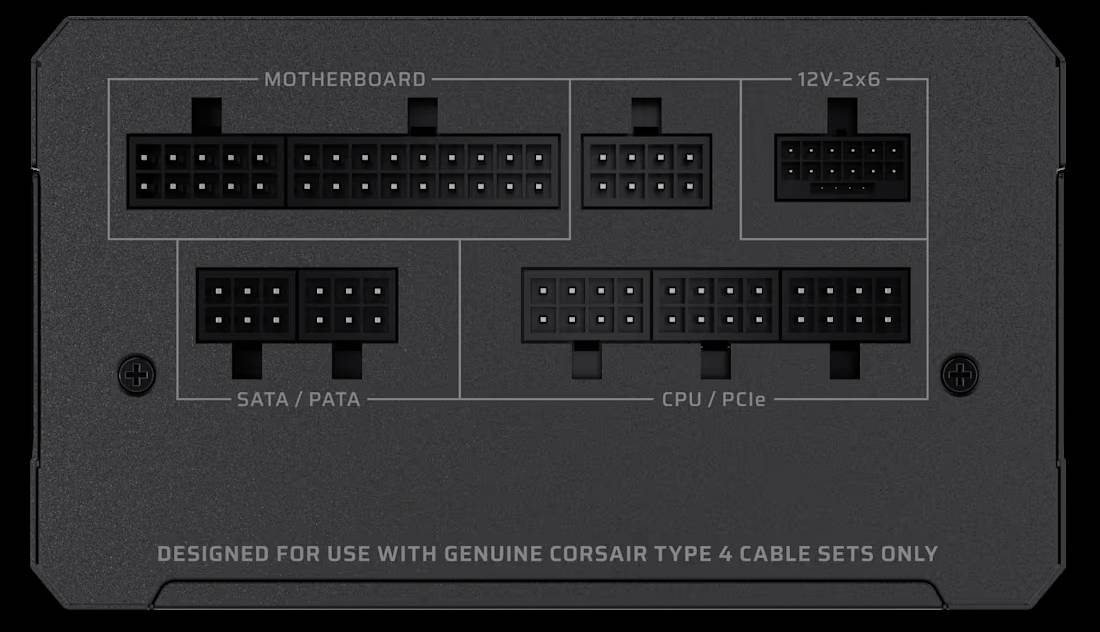 Netzteil-Anschlussplatte mit Ports für Motherboard, CPU/PCIe und SATA/PATA. Hinweis: 'Nur Original-Corsair-Typ-4-Kabel verwenden'.
