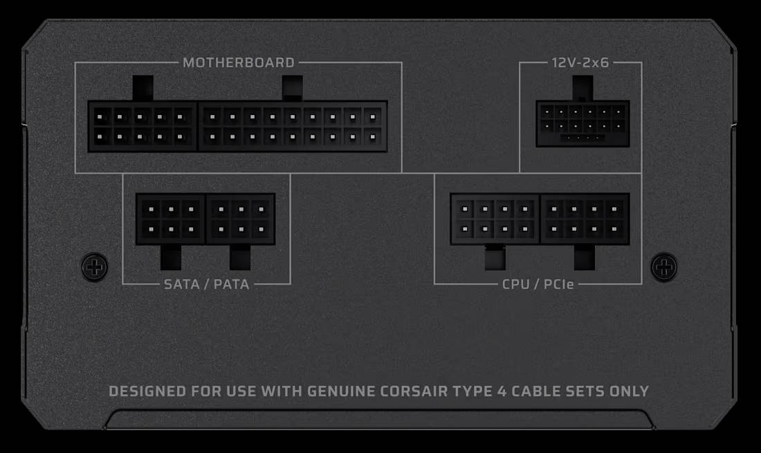 Rückseite eines schaltbaren Netzteils mit Anschlüssen für 'Motherboard', 'CPU/PCIe', 'SATA/PATA' und '12V-2x6'.