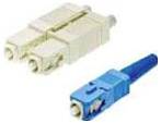 TE Connectivity LWL-Steckverbinder 2064940-2 Bulk
