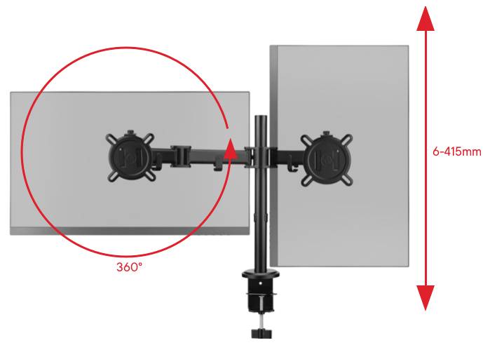 Zwei Monitore an einem verstellbaren Ständer, einer rotiert um 360 Grad. Vertikale Höhenverstellung von 6 bis 415 mm möglich.