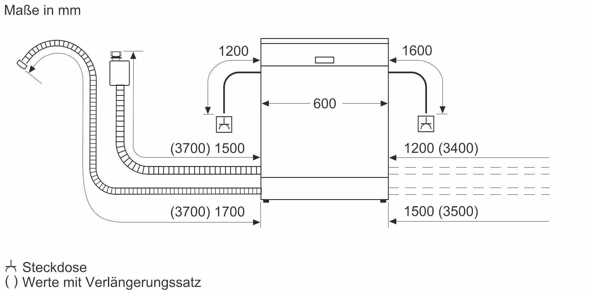 Siemens iQ300 SN43ES22CE Unterbau-Geschirrspüler 598 mm EEK: A (A - G) Unterbaufähig Stahl