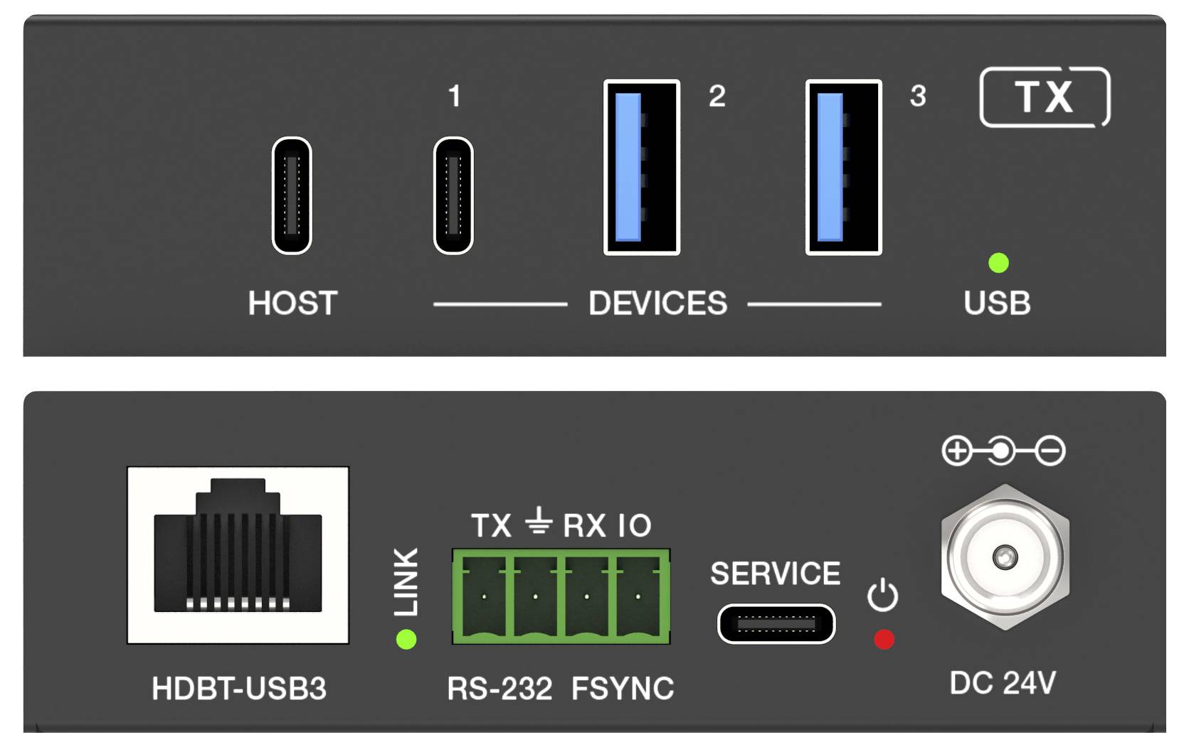 Rückseite eines elektronischen Geräts mit mehreren Ports: HOST USB-C, zwei DEVICES USB-A, HDBT-USB3, RS-232, FSYNC und DC 24V.
